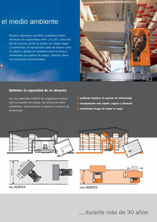 Catálogo de carretillas elevadoras laterales multidireccionales HUBTEX 3