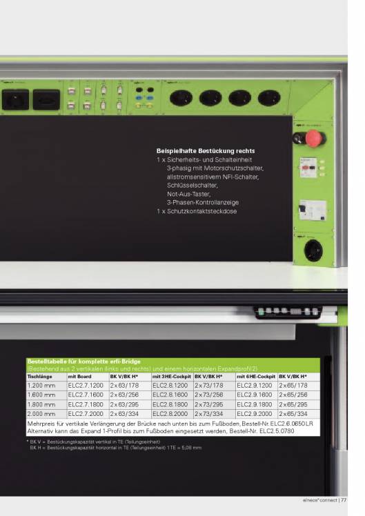 Catálogo ELNEOS CONNECT Bancos de trabajo 78