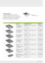 Catálogo ELNEOS CONNECT Bancos de trabajo 88