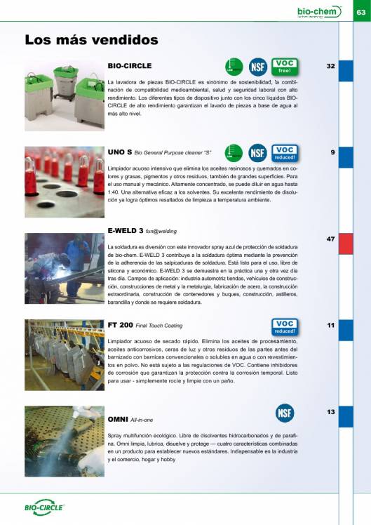 Catálogo general Bio-Circle 63