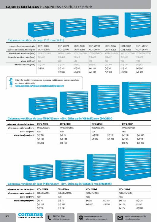 Catalogo general de COMANSA 25