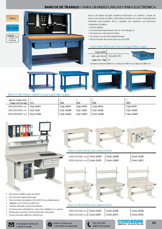 Catalogo general de COMANSA 34