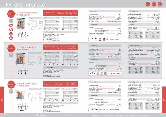 Catalogo general de RELAYGO COMPONENTS. 37