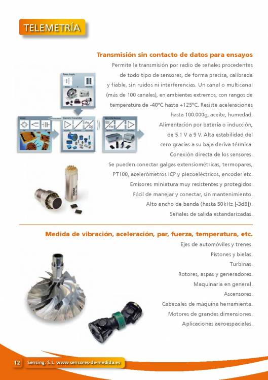 Catálogo general SENSING 12
