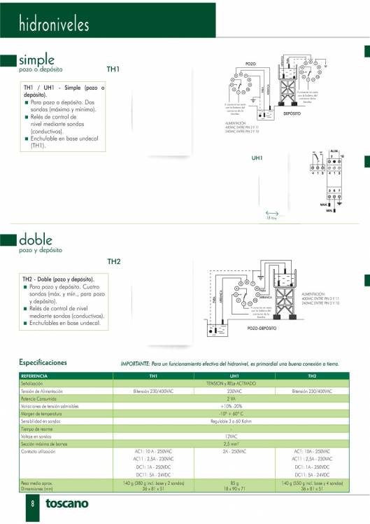 Catálogo general de Toscano 2011 8