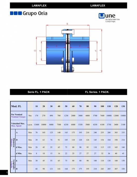 Catálogo LAMAFLEX Acoplamientos 2