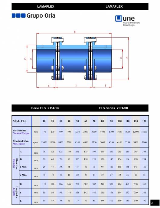 Catálogo LAMAFLEX Acoplamientos 3