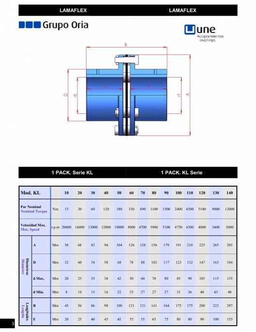 Catálogo LAMAFLEX Acoplamientos 4
