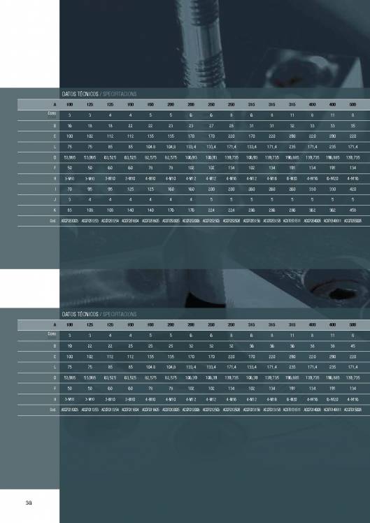 Catálogo MK. Platos de torno 38