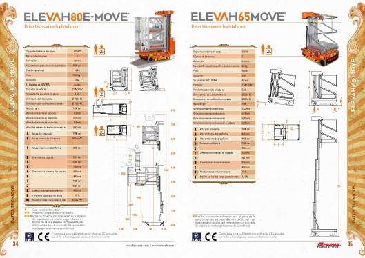 Catálogo de plataformas elevadoras ELEVAH 19