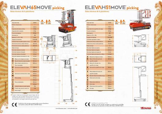 Catálogo de plataformas elevadoras ELEVAH 7