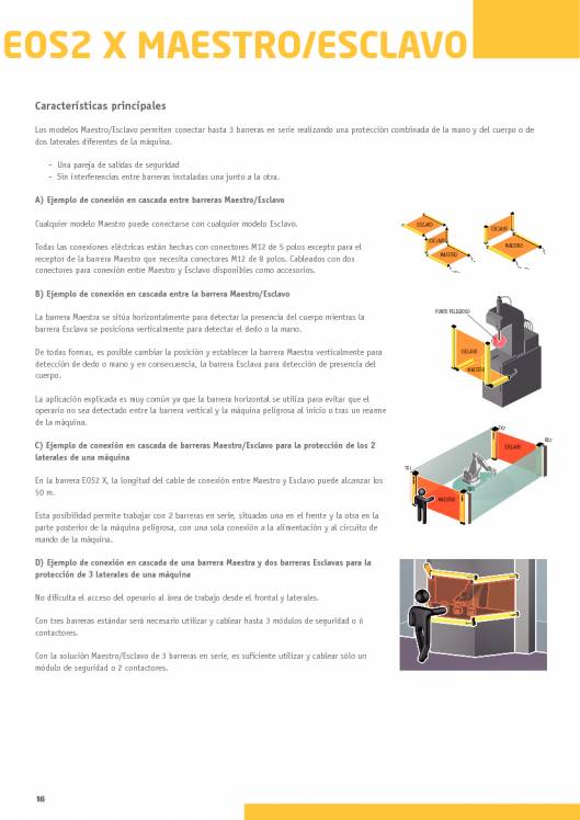 Catálogo REER EOS. Barreras fotoeléctricas de seguridad 16