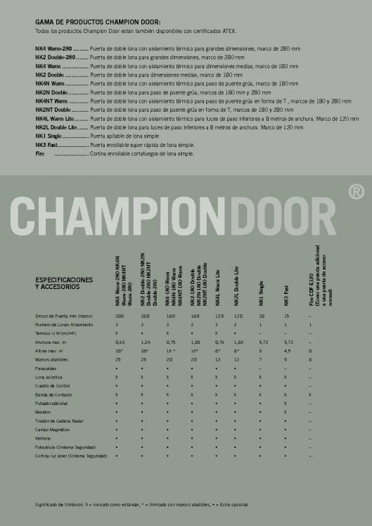 CHAMPIONDOOR. Puertas de grandes dimensiones 19