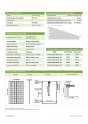 CHSM6610M(BL), Paneles solares, Crystalline PV Modules 2