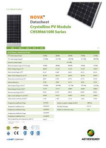 CHSM6610M, Paneles solares, Crystalline PV Modules