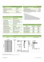 CHSM6610M, Paneles solares, Crystalline PV Modules 2