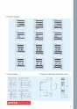 CHTCE. Micro-control product selection manual 25