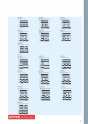 CHTCE. Micro-control product selection manual 27