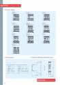 CHTCE. Micro-control product selection manual 28