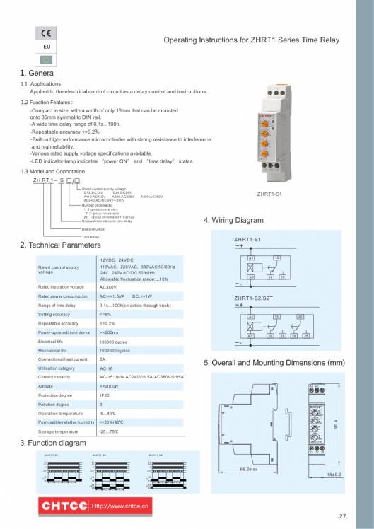 CHTCE. Micro-control product selection manual 29