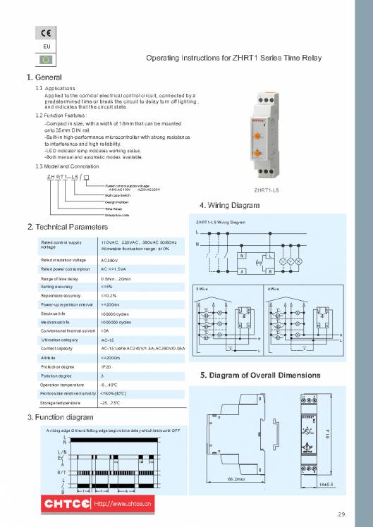 CHTCE. Micro-control product selection manual 31