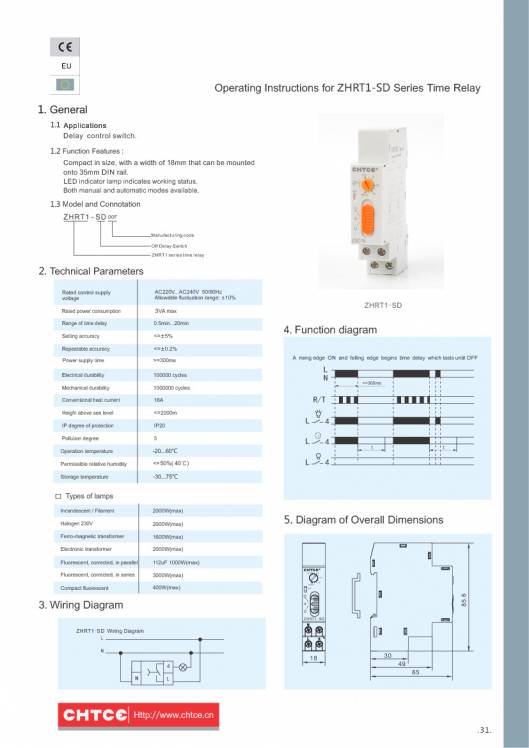 CHTCE. Micro-control product selection manual 33