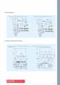 CHTCE. Micro-control product selection manual 37