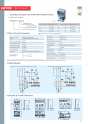CHTCE. Micro-control product selection manual 46
