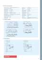 CHTCE. Micro-control product selection manual 9
