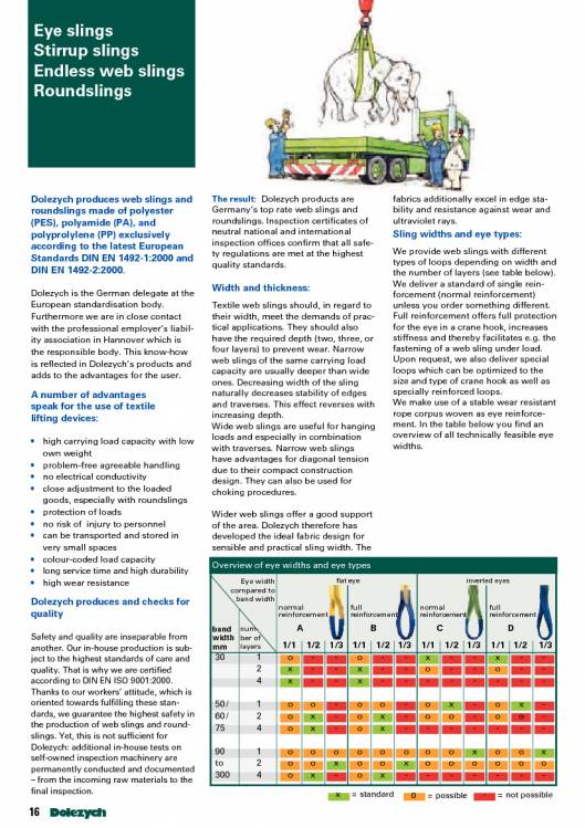DOLEZYCH. Roundslings. 2