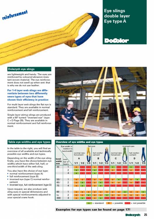 DOLEZYCH. Roundslings. 11