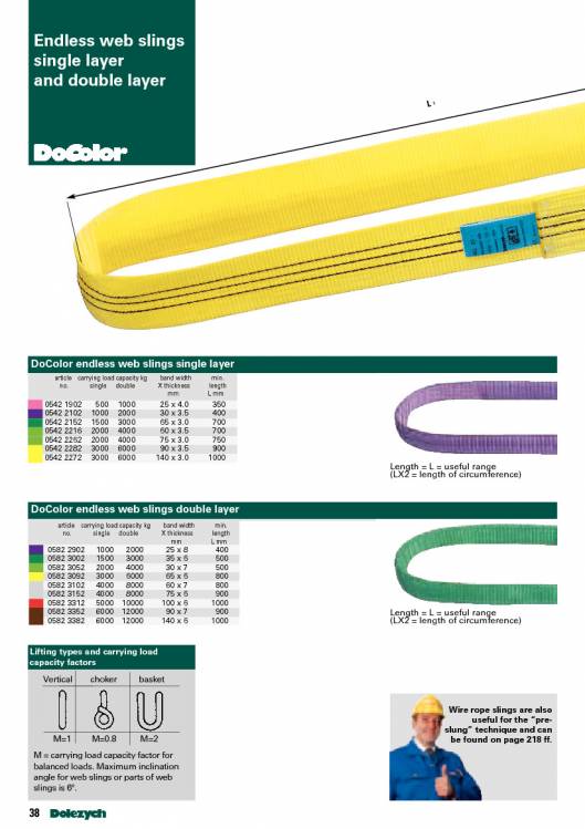 DOLEZYCH. Roundslings. 24