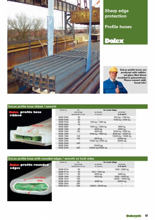 DOLEZYCH. Roundslings. 33