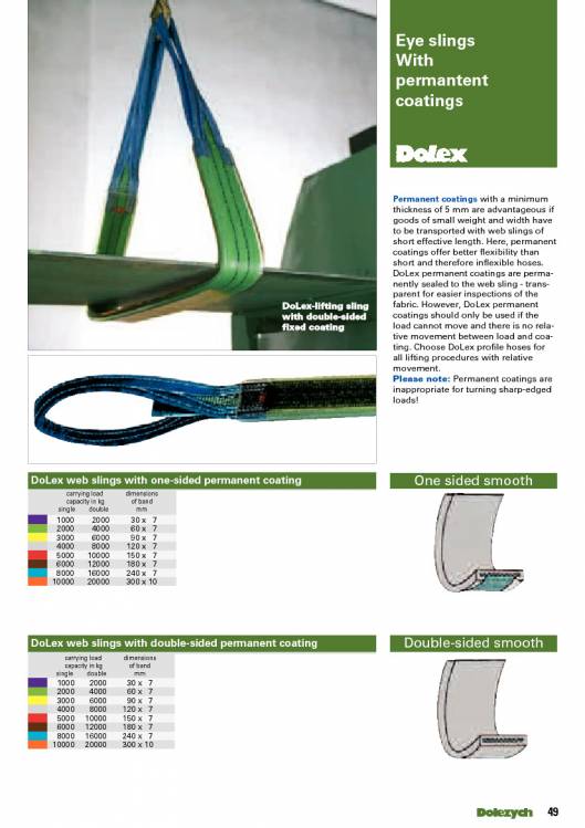 DOLEZYCH. Roundslings. 35