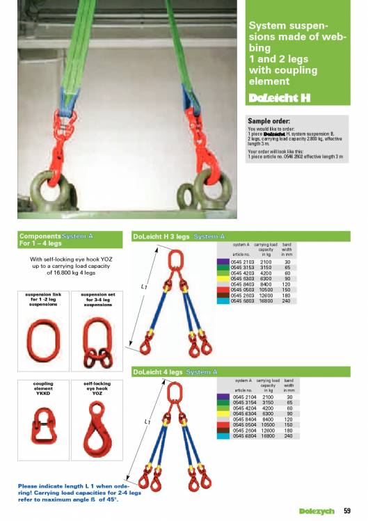 DOLEZYCH. Roundslings. 45
