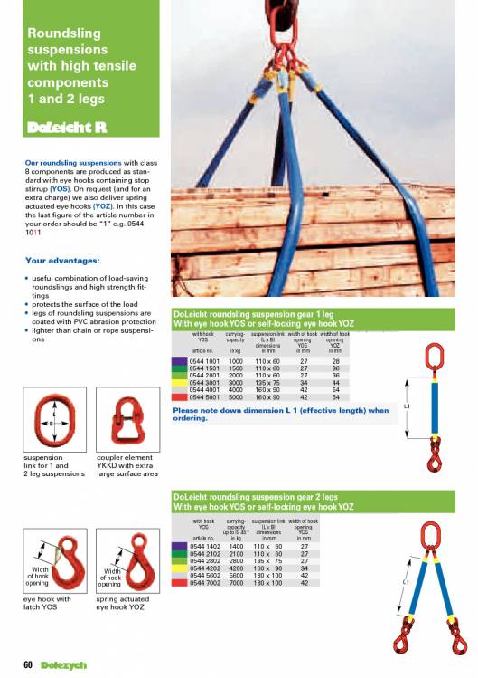 DOLEZYCH. Roundslings. 46