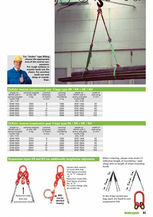 DOLEZYCH. Roundslings. 49