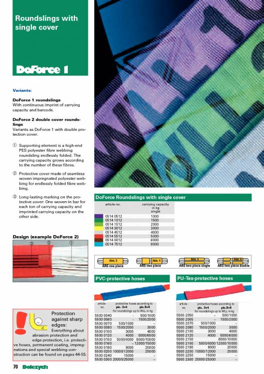 DOLEZYCH. Roundslings. 56