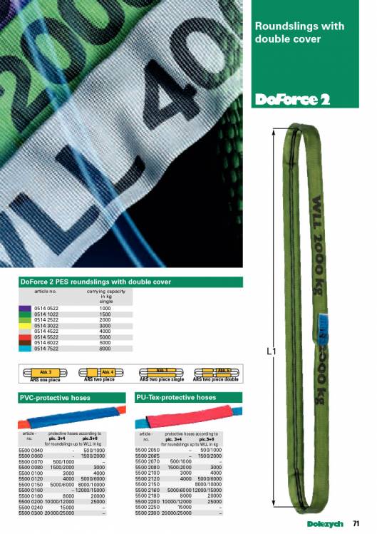 DOLEZYCH. Roundslings. 57