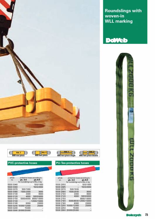 DOLEZYCH. Roundslings. 59