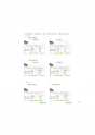 Equipments for protection against transient overvoltage up FANOX 11