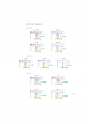 Equipments for protection against transient overvoltage up FANOX 9
