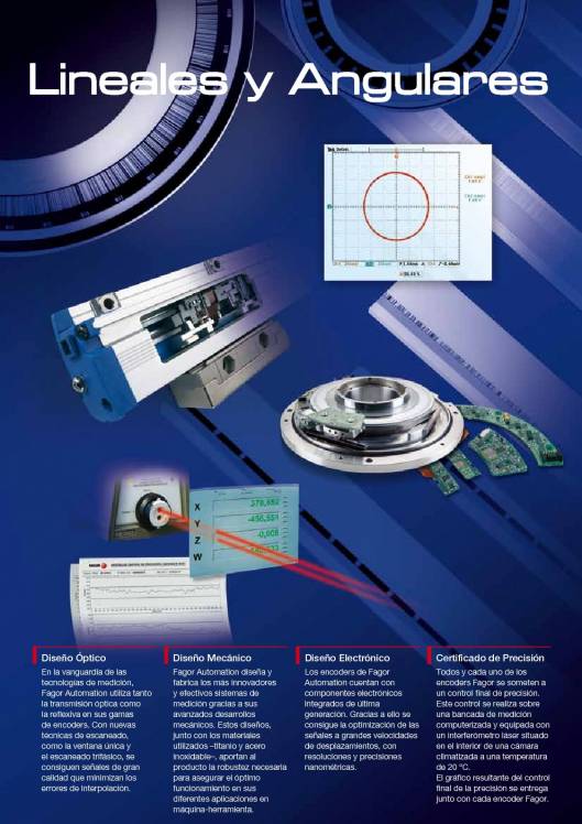 FAGOR AUTOMATION. Encoders lineales y angulares 3
