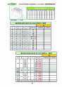 GAMOR. Soluciones de amarre 26