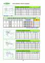 GAMOR. Soluciones de amarre 38