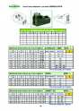 GAMOR. Soluciones de amarre 45