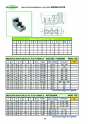GAMOR. Soluciones de amarre 48