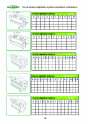 GAMOR. Soluciones de amarre 52