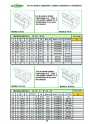 GAMOR. Soluciones de amarre 56
