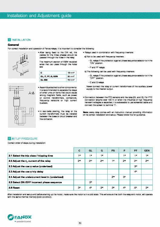 General Catalogue Low Voltage FANOX 32
